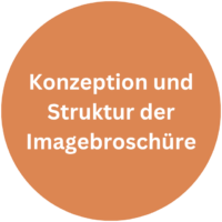 Image module